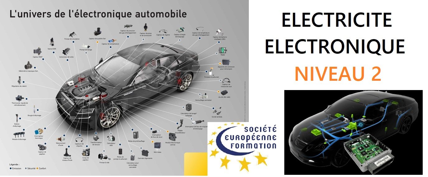 Formation électricité et électronique sur véhicule - Multiplexage Niveau 2  › Société Européenne de Formation Technique